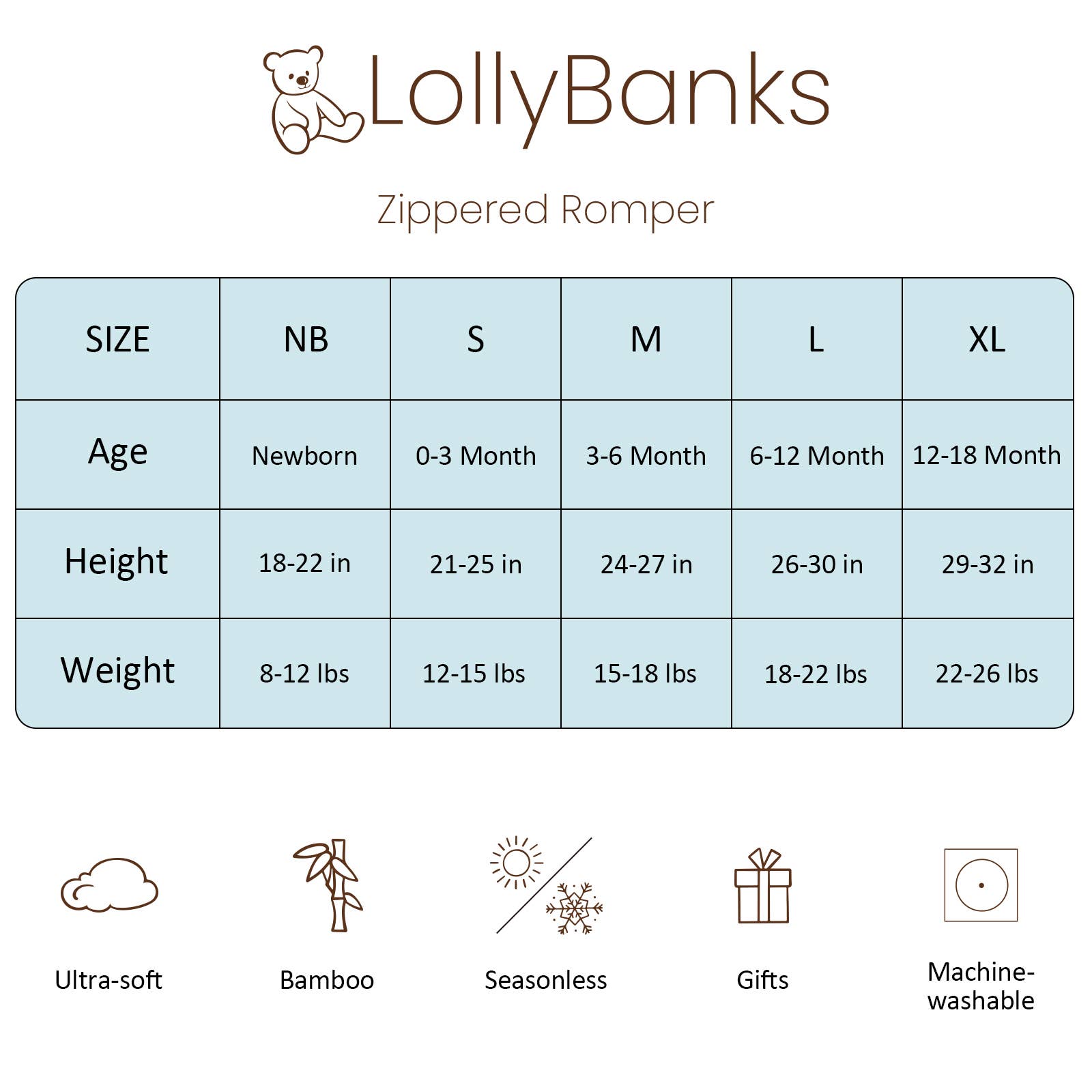 LollyBanks Bamboo Baby Pajama | Quack Up Mallard Duck Convertible Zipper Romper